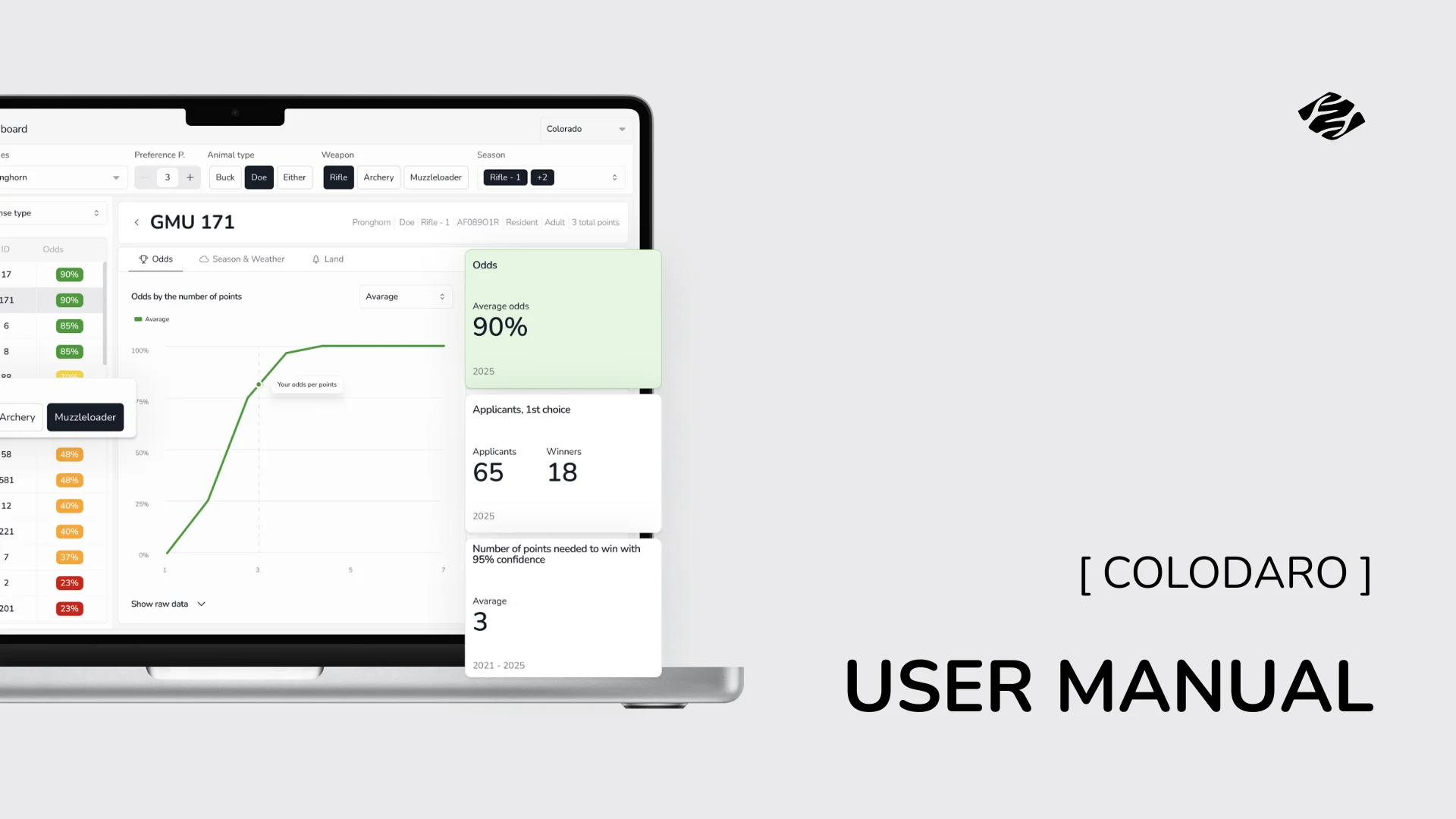 How TAGZ Helps You Draw a Big Game Tag in Colorado