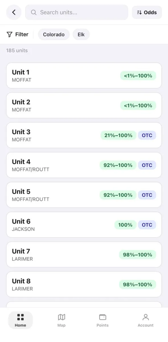 Resident vs Non-Resident Draw Odds — What No One Really Explains (And Why It Matters in 2026)