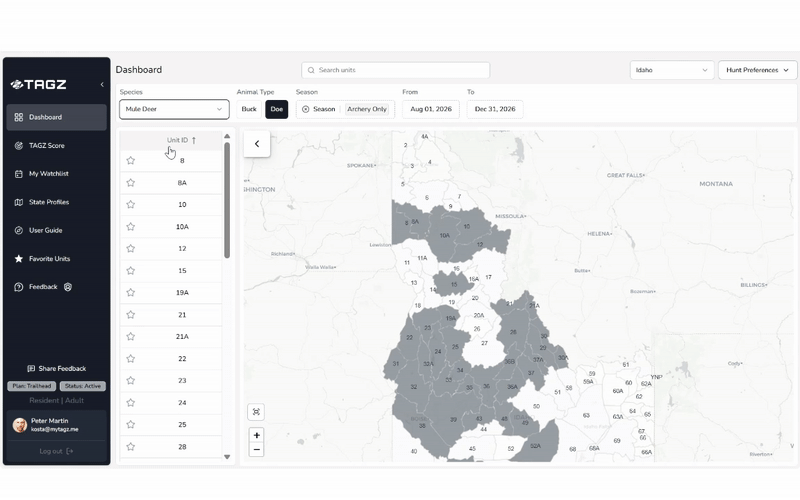 TAGZ Idaho Dashboard