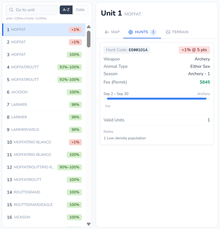 Pick a state and unit — Colorado, unit 1