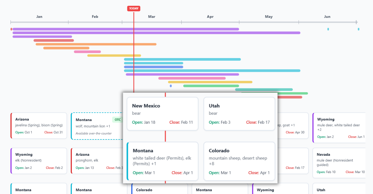 Stay Ahead of Deadlines — Desktop
